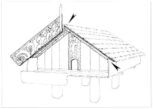 Item #9868 RECONSTRUCTION OF A MAORI CARVED STOREHOUSE ON PILES (PATAKA).; New Zealand Journal of Science and Technology, Vol. VII, No. 1. H. Skinner.